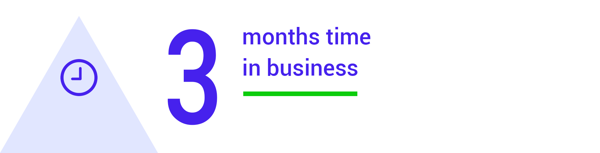 How to Apply - 3 Months time in business