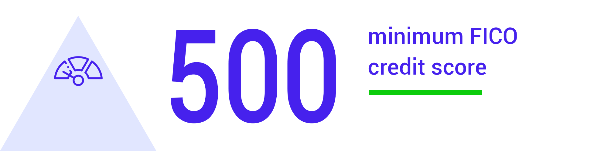 How to Apply - 500 Credit Score